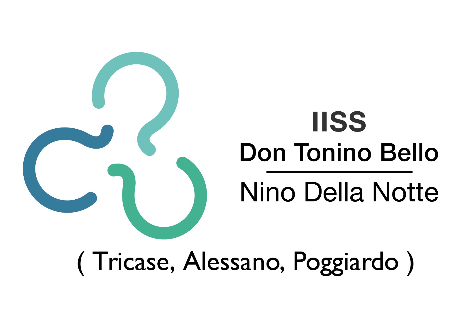 IISS Don Tonino Bello - Nino Della Notte